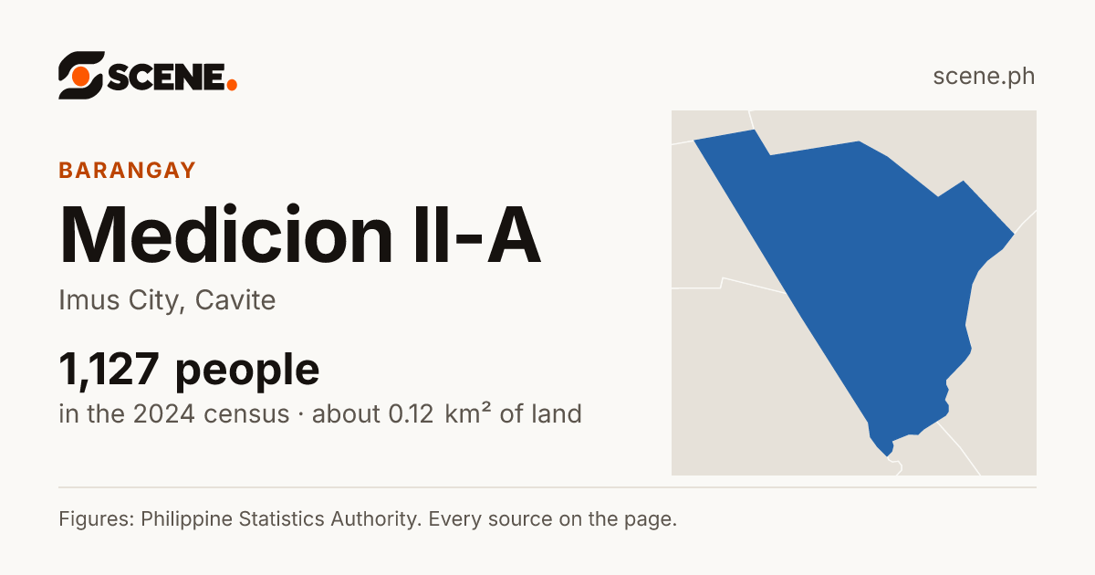 Medicion II-A, Imus City, barangay: 1,127 people in the 2024 census