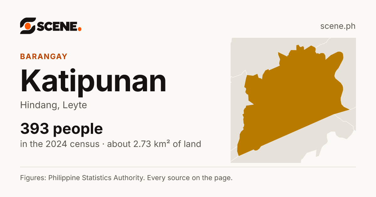 Katipunan, Hindang, barangay: 393 people in the 2024 census