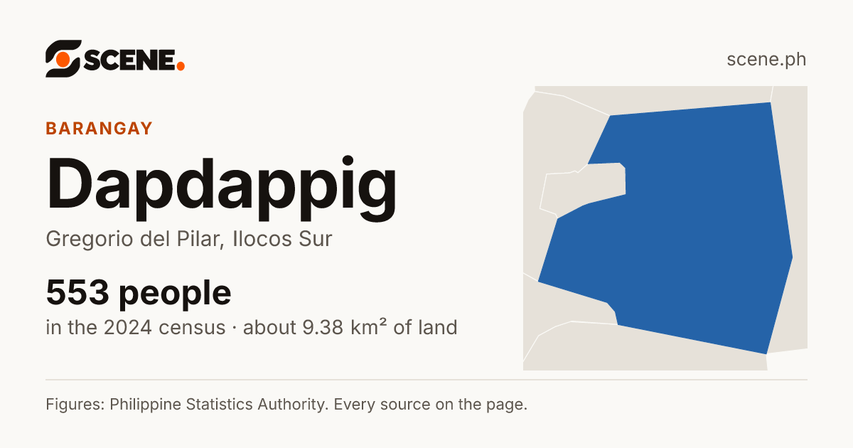 Dapdappig, Gregorio del Pilar, barangay: 553 people in the 2024 census