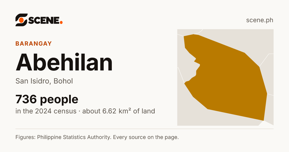 Abehilan, San Isidro, barangay: 736 people in the 2024 census
