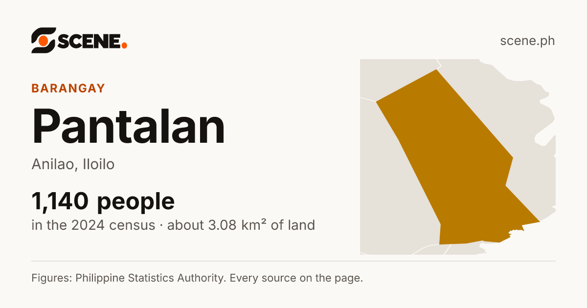 Pantalan, Anilao, barangay: 1,140 people in the 2024 census