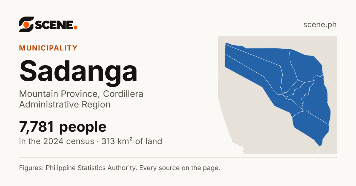 Sadanga, Mountain Province, municipality: 7,781 people in the 2024 census