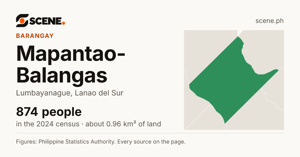 Mapantao-Balangas, Lumbayanague, barangay: 874 people in the 2024 census