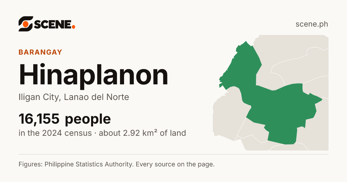 Hinaplanon, Iligan City, barangay: 16,155 people in the 2024 census