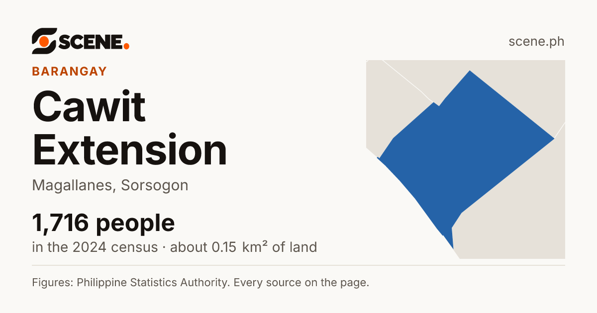 Cawit Extension, Magallanes, barangay: 1,716 people in the 2024 census