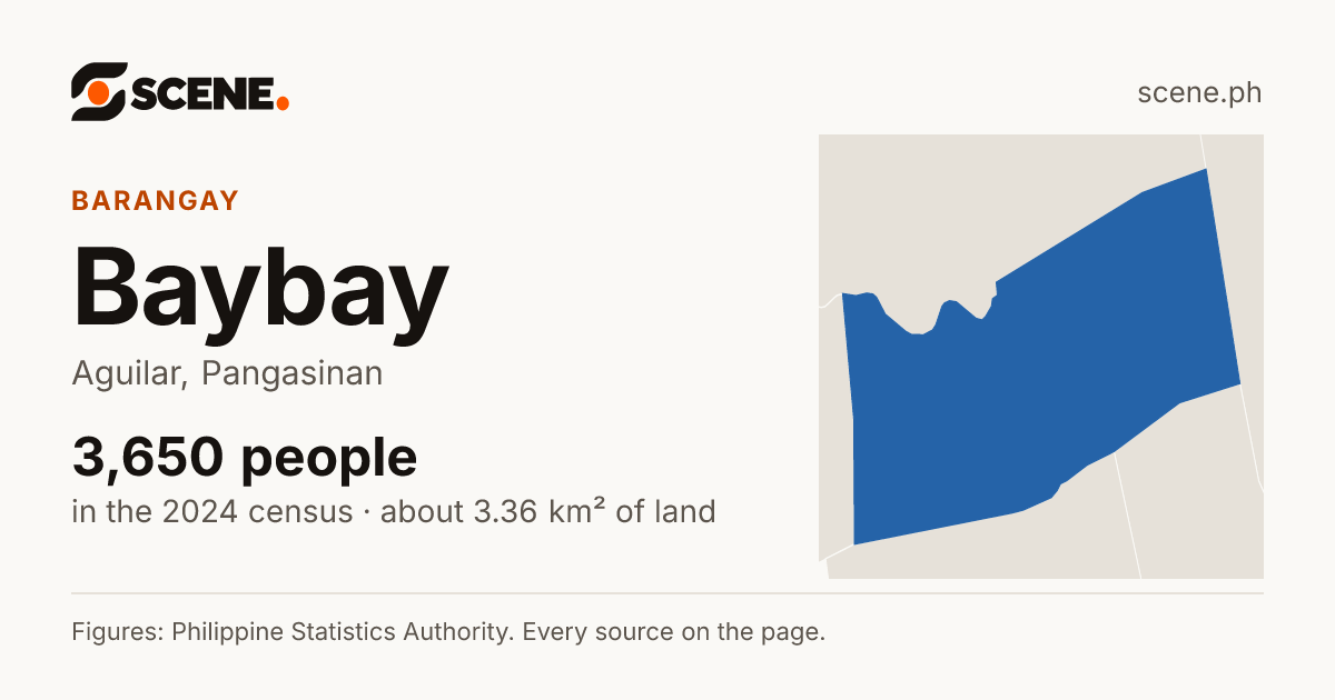 Baybay, Aguilar, barangay: 3,650 people in the 2024 census
