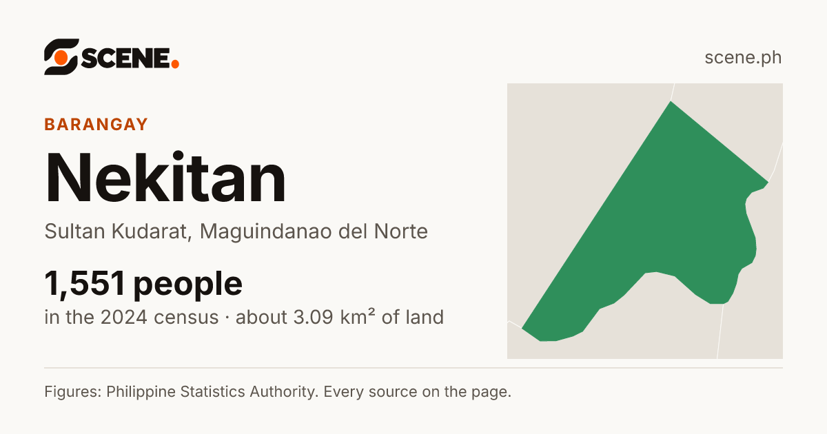 Nekitan, Sultan Kudarat, barangay: 1,551 people in the 2024 census