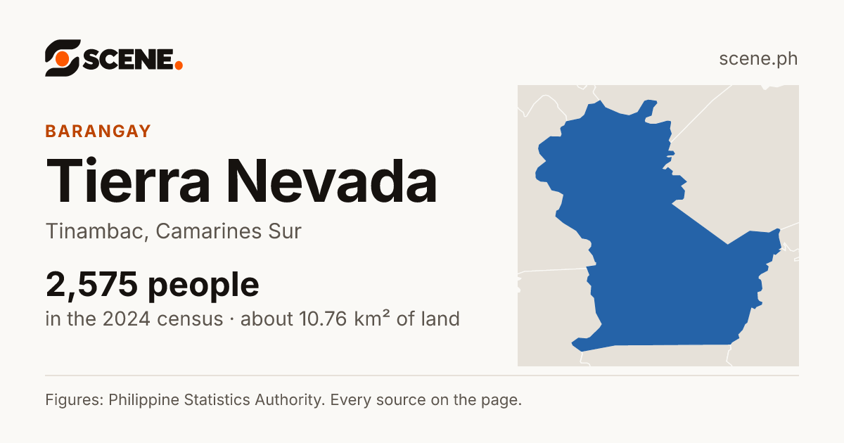 Tierra Nevada, Tinambac, barangay: 2,575 people in the 2024 census