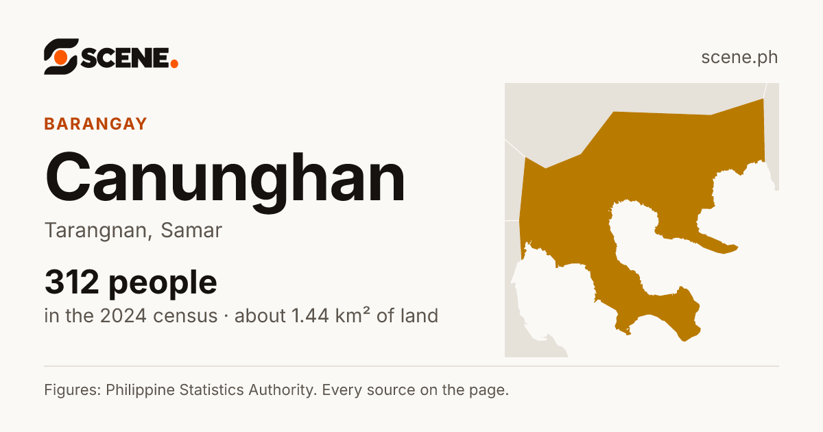 Canunghan, Tarangnan, barangay: 312 people in the 2024 census