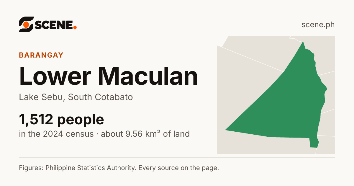 Lower Maculan, Lake Sebu, barangay: 1,512 people in the 2024 census
