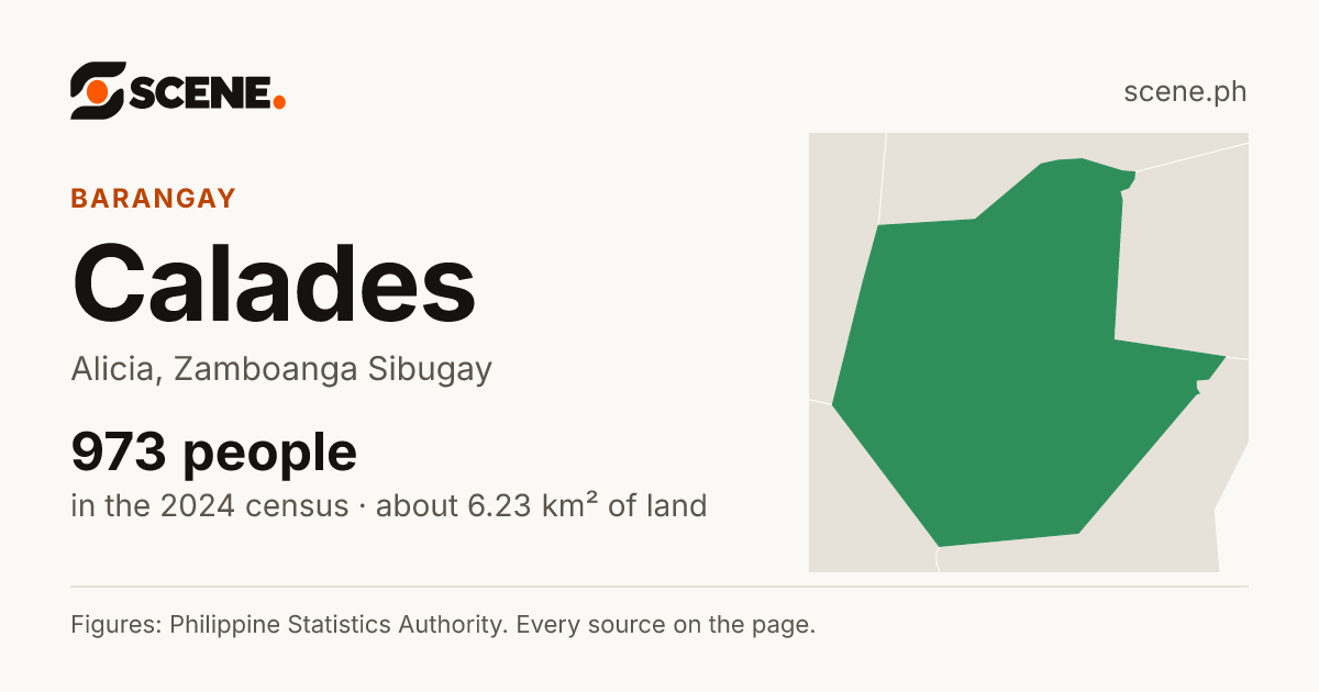 Calades, Alicia, barangay: 973 people in the 2024 census