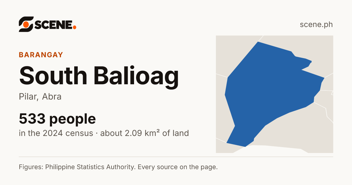 South Balioag, Pilar, barangay: 533 people in the 2024 census