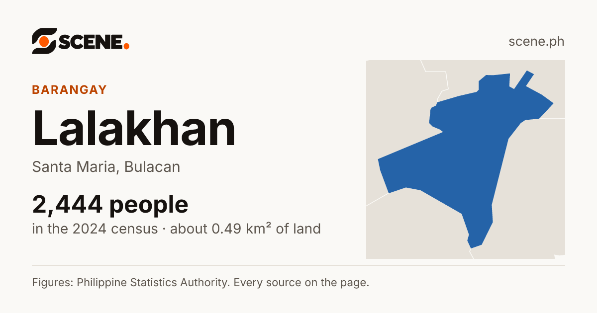 Lalakhan, Santa Maria, barangay: 2,444 people in the 2024 census