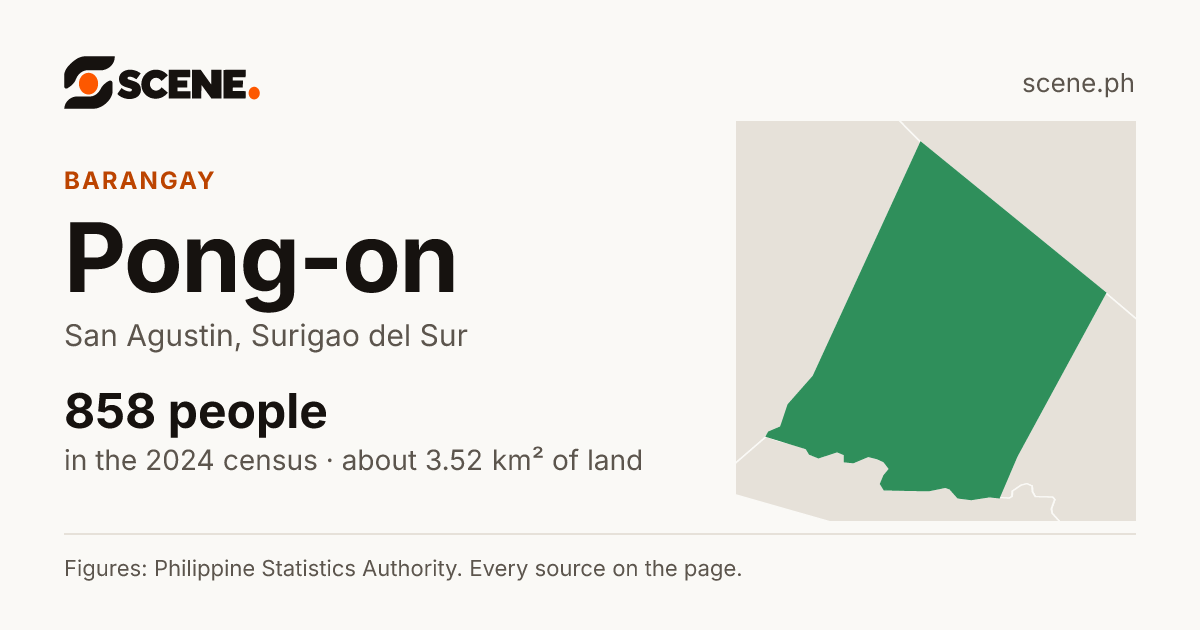 Pong-on, San Agustin, barangay: 858 people in the 2024 census