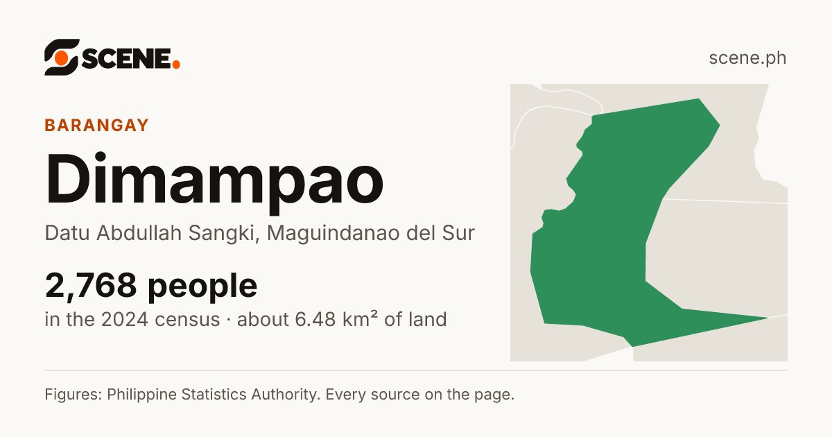 Dimampao, Datu Abdullah Sangki, barangay: 2,768 people in the 2024 census