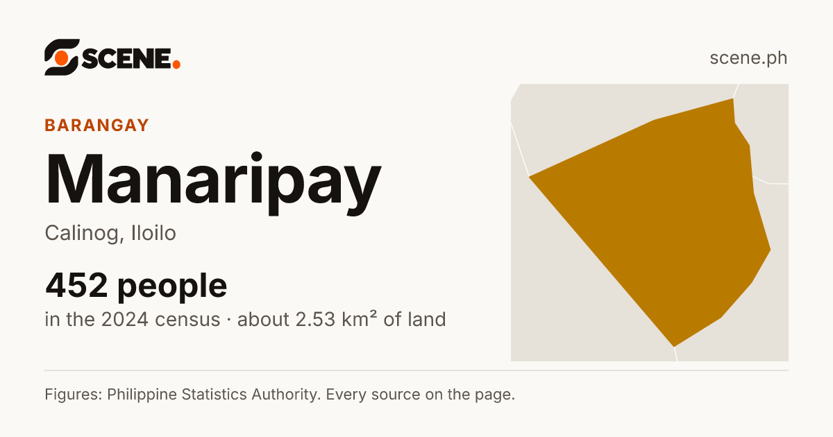Manaripay, Calinog, barangay: 452 people in the 2024 census