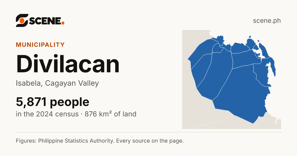 Divilacan, Isabela, municipality: 5,871 people in the 2024 census