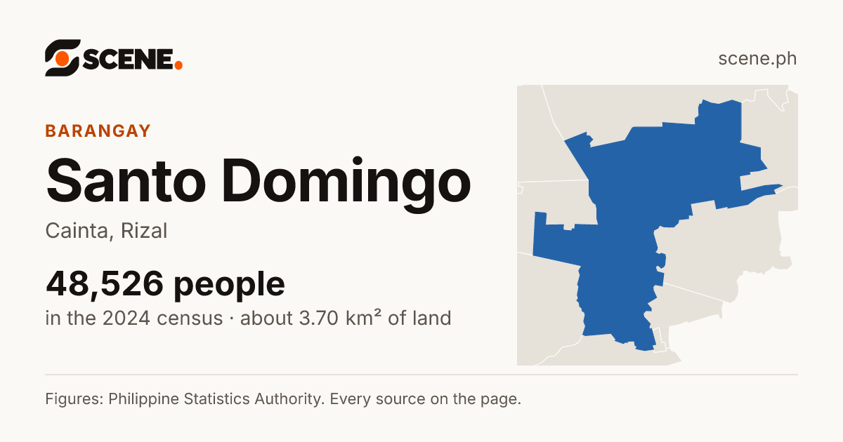 Santo Domingo, Cainta, barangay: 48,526 people in the 2024 census