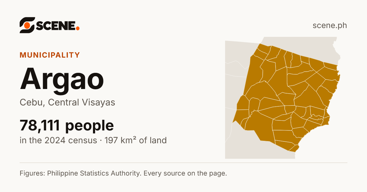 Argao, Cebu, municipality: 78,111 people in the 2024 census