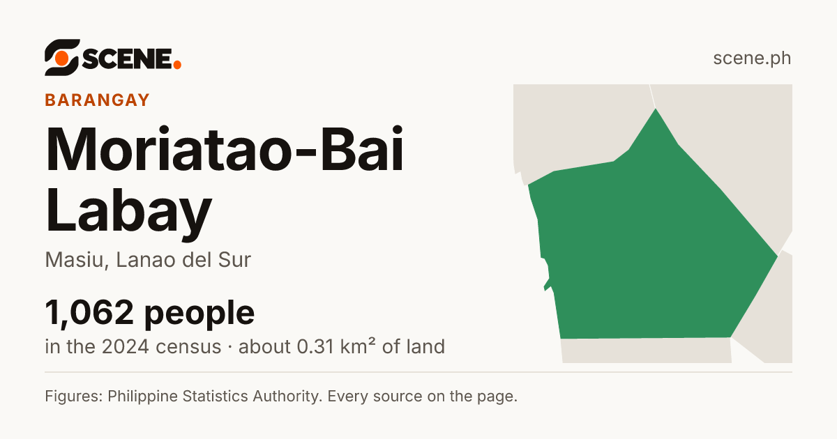 Moriatao-Bai Labay, Masiu, barangay: 1,062 people in the 2024 census