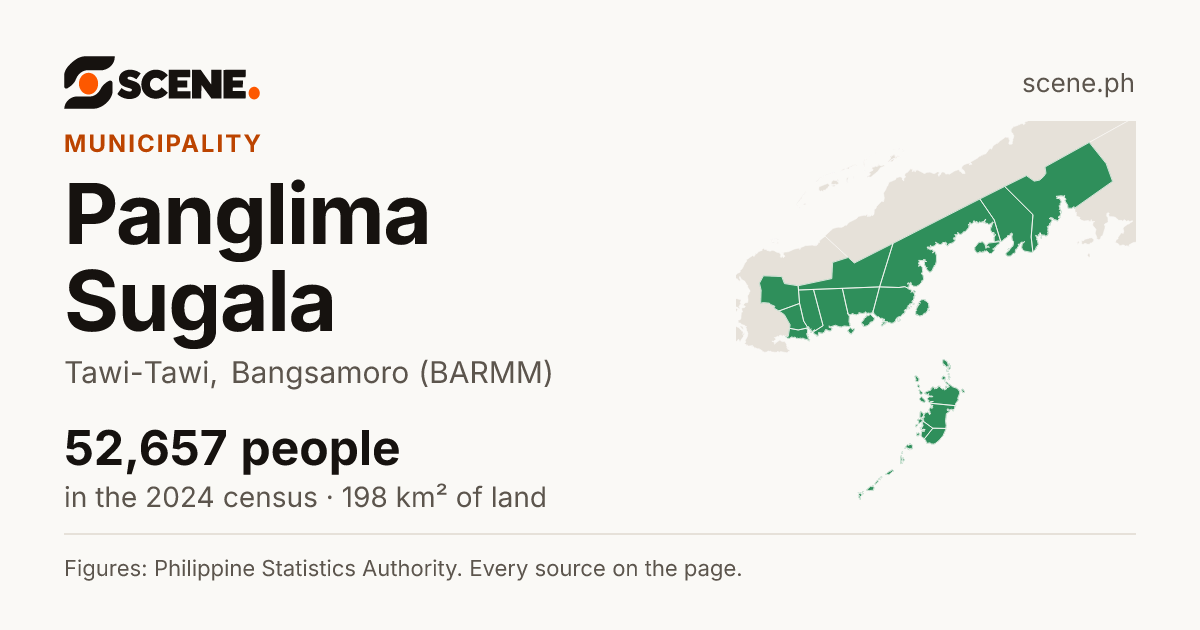 Panglima Sugala, Tawi-Tawi, municipality: 52,657 people in the 2024 census