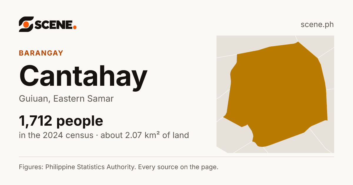 Cantahay, Guiuan, barangay: 1,712 people in the 2024 census