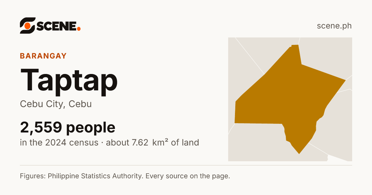 Taptap, Cebu City, barangay: 2,559 people in the 2024 census