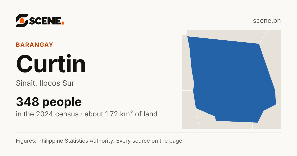 Curtin, Sinait, barangay: 348 people in the 2024 census