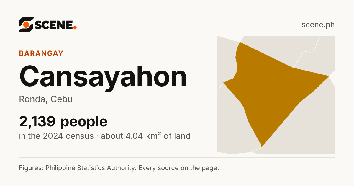Cansayahon, Ronda, barangay: 2,139 people in the 2024 census