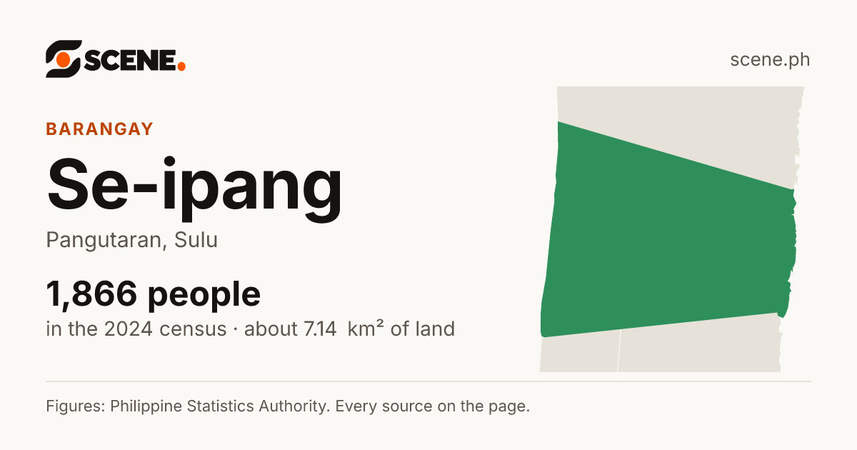 Se-ipang, Pangutaran, barangay: 1,866 people in the 2024 census