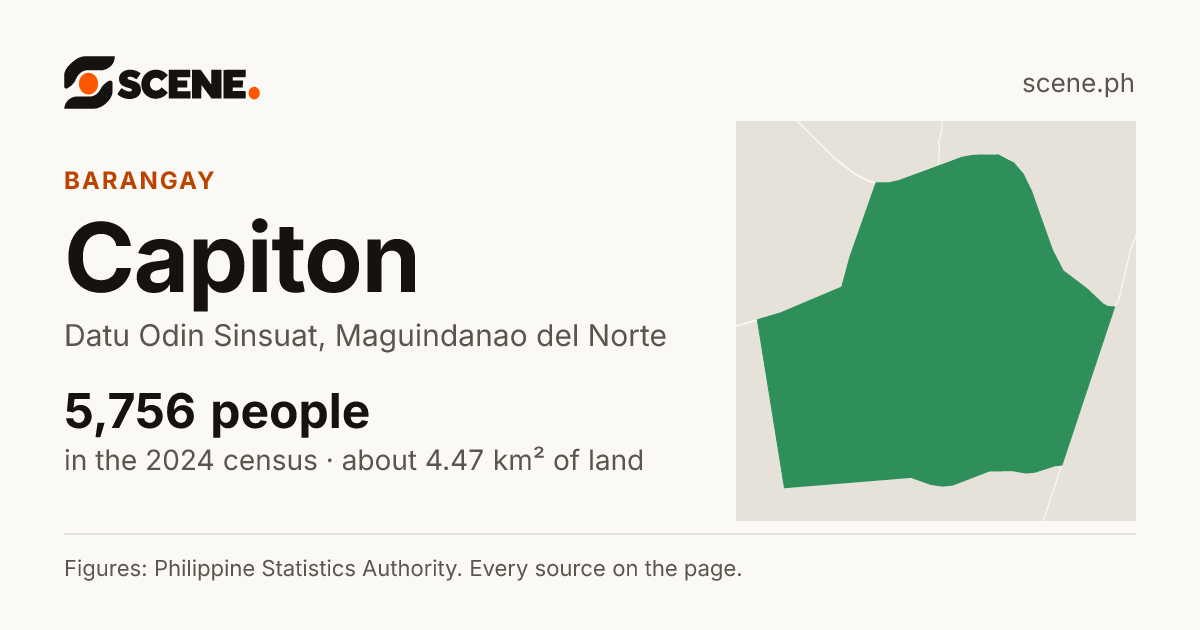 Capiton, Datu Odin Sinsuat, barangay: 5,756 people in the 2024 census