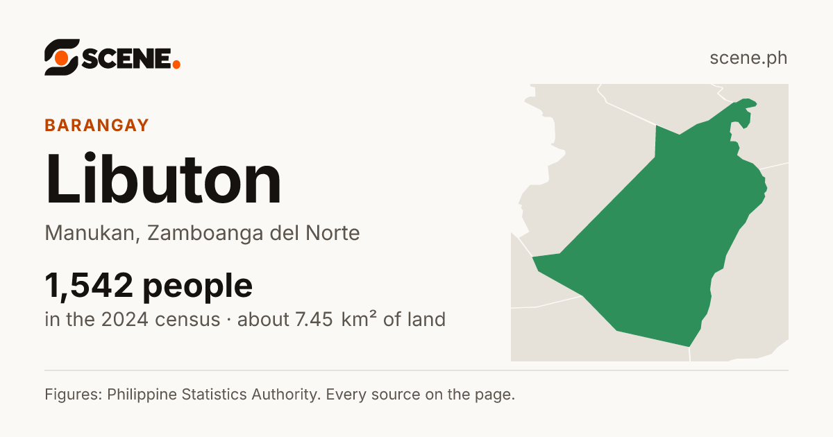 Libuton, Manukan, barangay: 1,542 people in the 2024 census