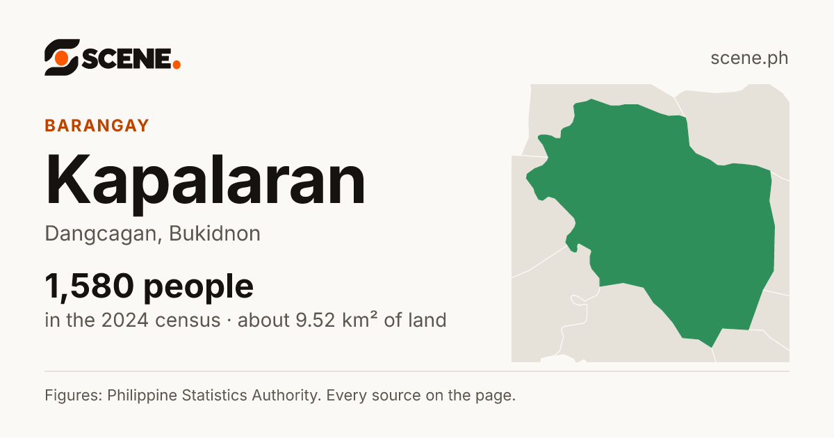 Kapalaran, Dangcagan, barangay: 1,580 people in the 2024 census