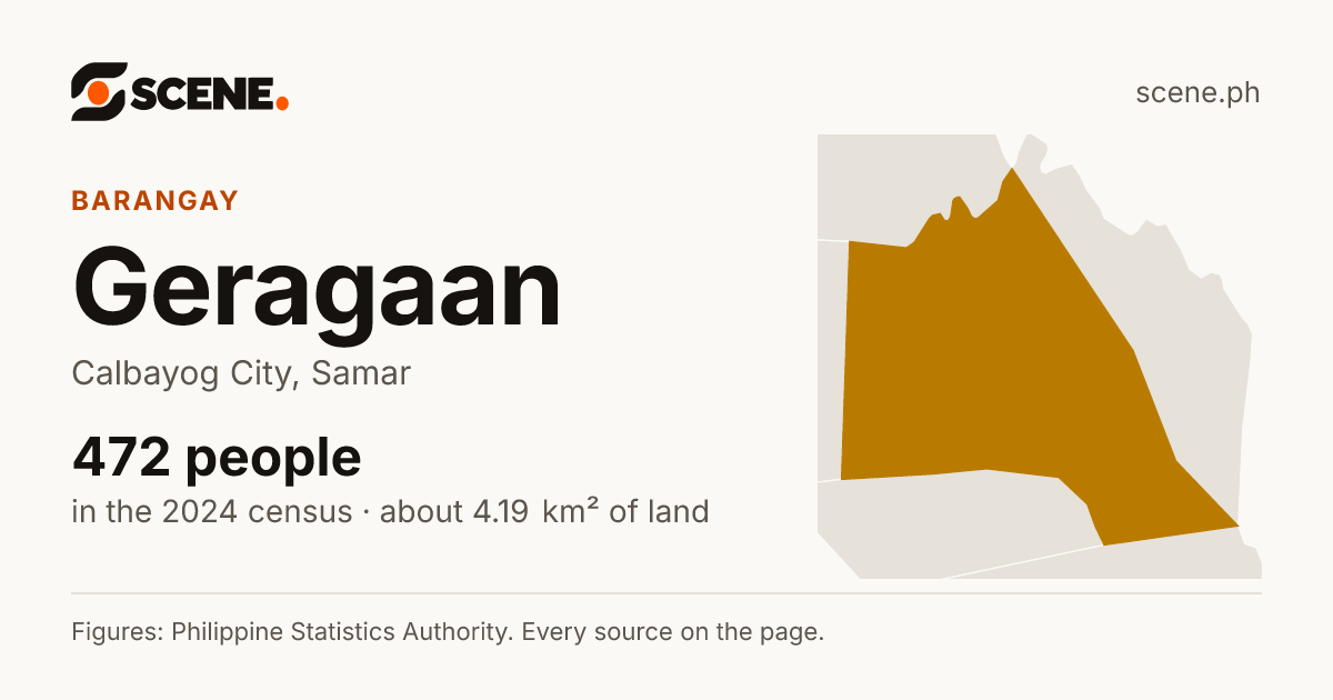 Geragaan, Calbayog City, barangay: 472 people in the 2024 census
