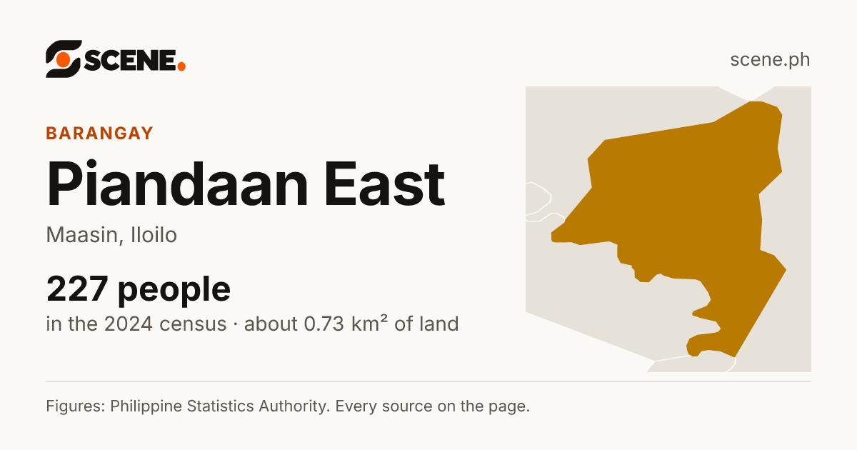 Piandaan East, Maasin, barangay: 227 people in the 2024 census