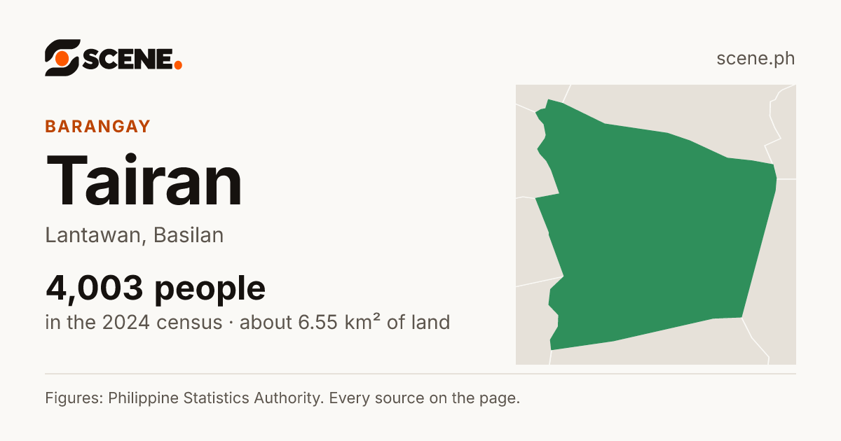 Tairan, Lantawan, barangay: 4,003 people in the 2024 census