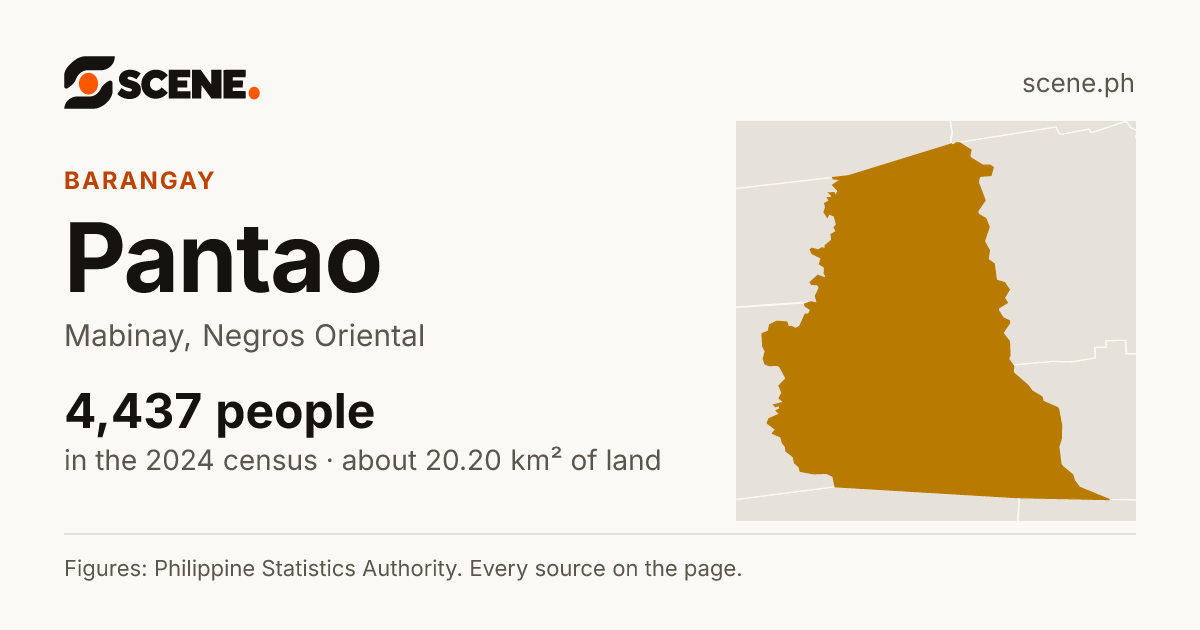 Pantao, Mabinay, barangay: 4,437 people in the 2024 census