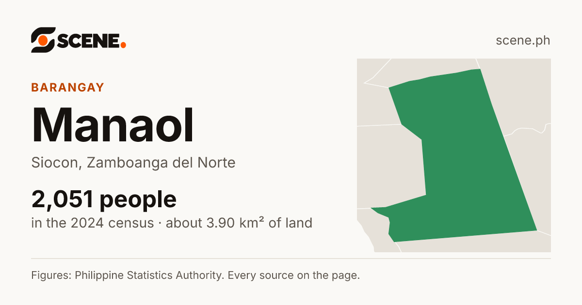 Manaol, Siocon, barangay: 2,051 people in the 2024 census