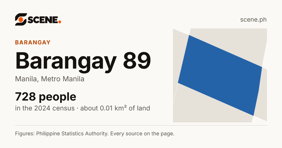 Barangay 89, Manila, barangay: 728 people in the 2024 census