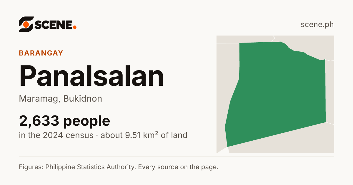 Panalsalan, Maramag, barangay: 2,633 people in the 2024 census