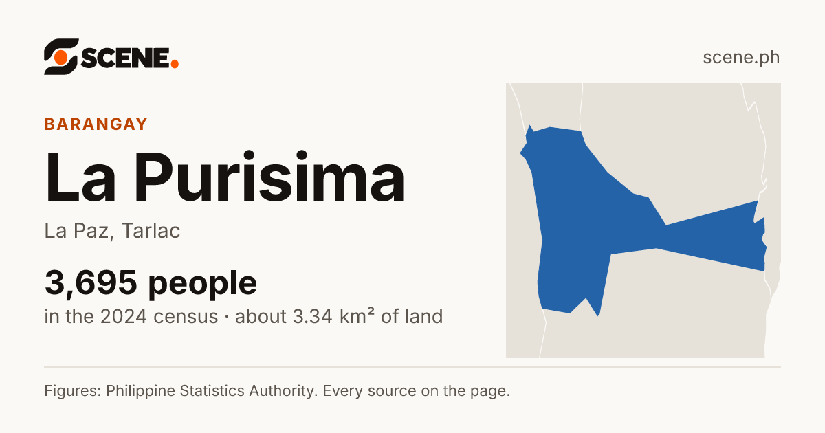 La Purisima, La Paz, barangay: 3,695 people in the 2024 census