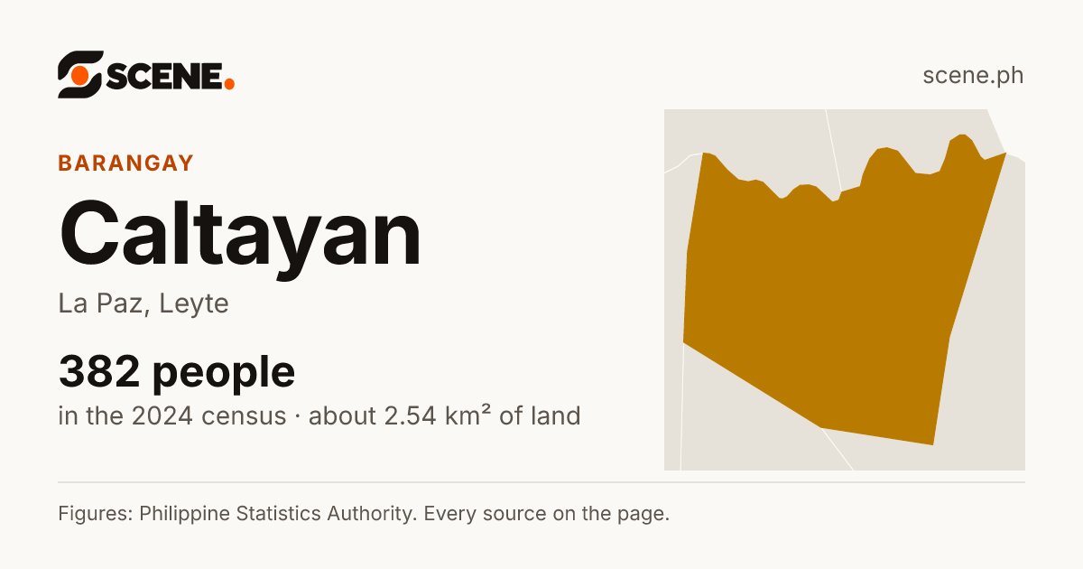 Caltayan, La Paz, barangay: 382 people in the 2024 census