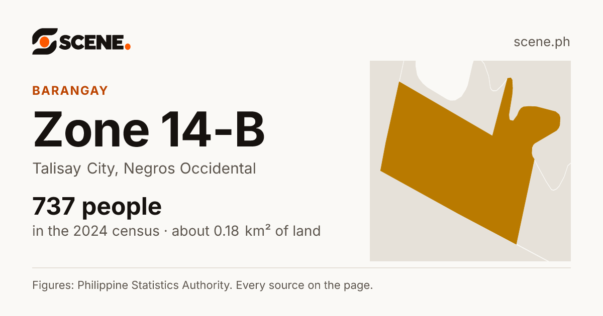 Zone 14-B, Talisay City, barangay: 737 people in the 2024 census