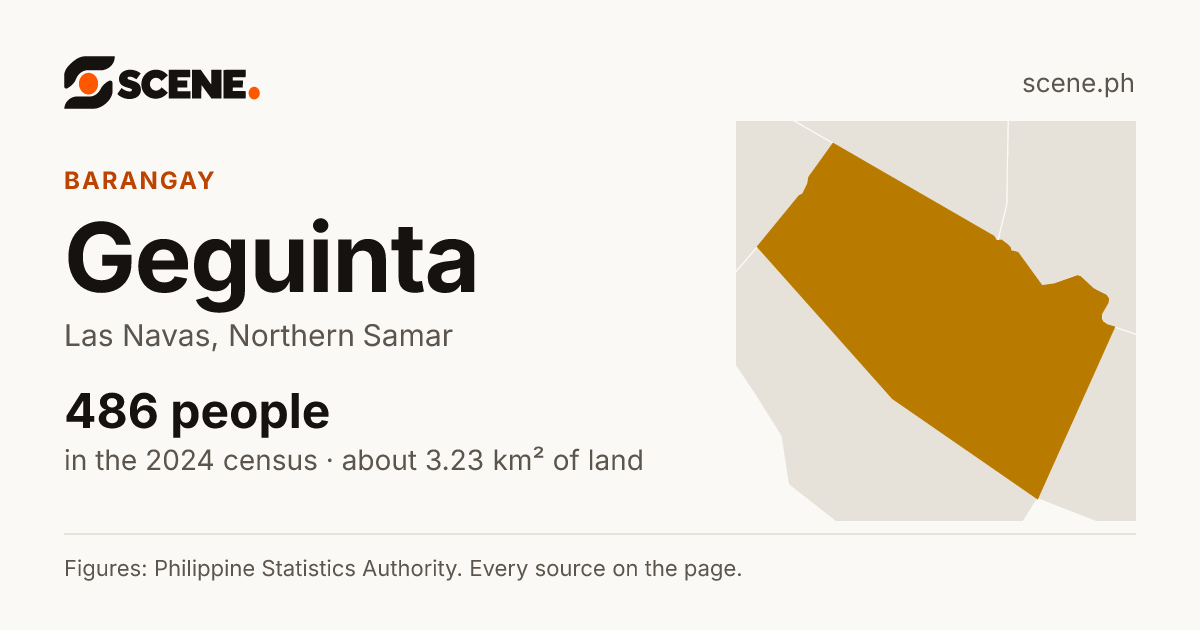 Geguinta, Las Navas, barangay: 486 people in the 2024 census