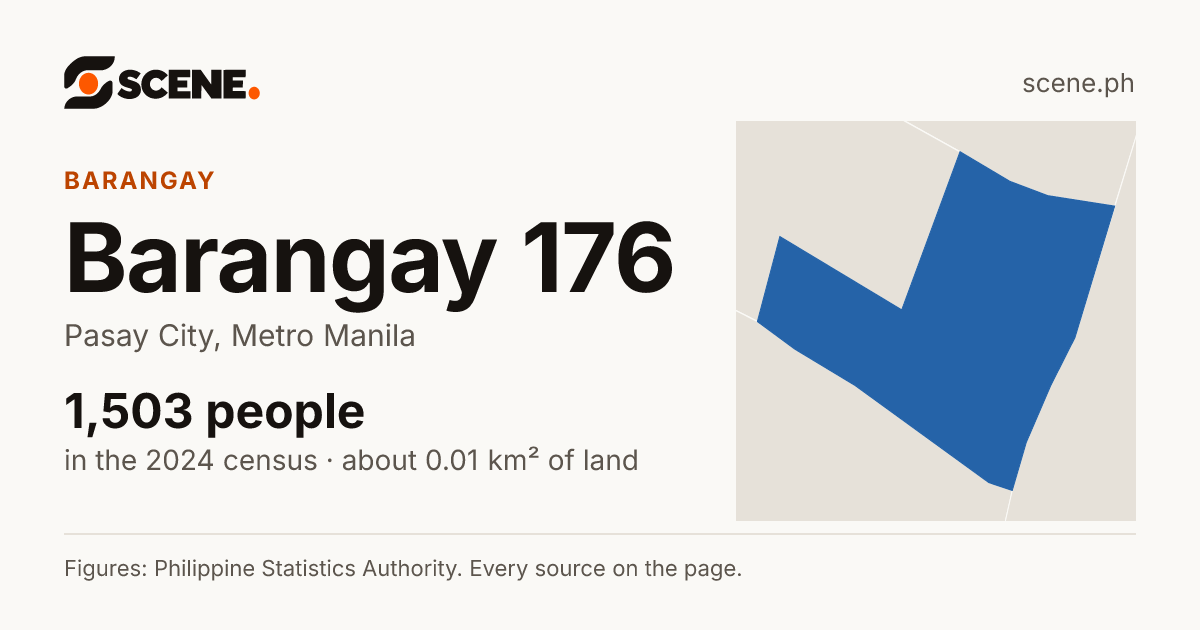 Barangay 176, Pasay City, barangay: 1,503 people in the 2024 census