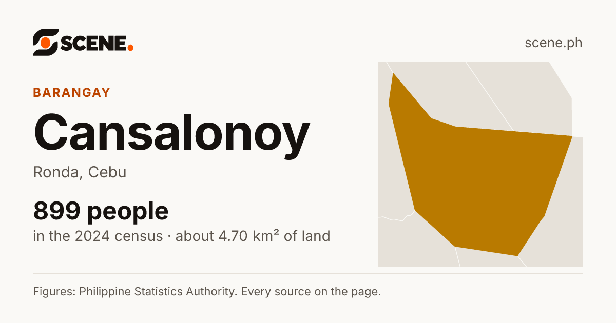 Cansalonoy, Ronda, barangay: 899 people in the 2024 census