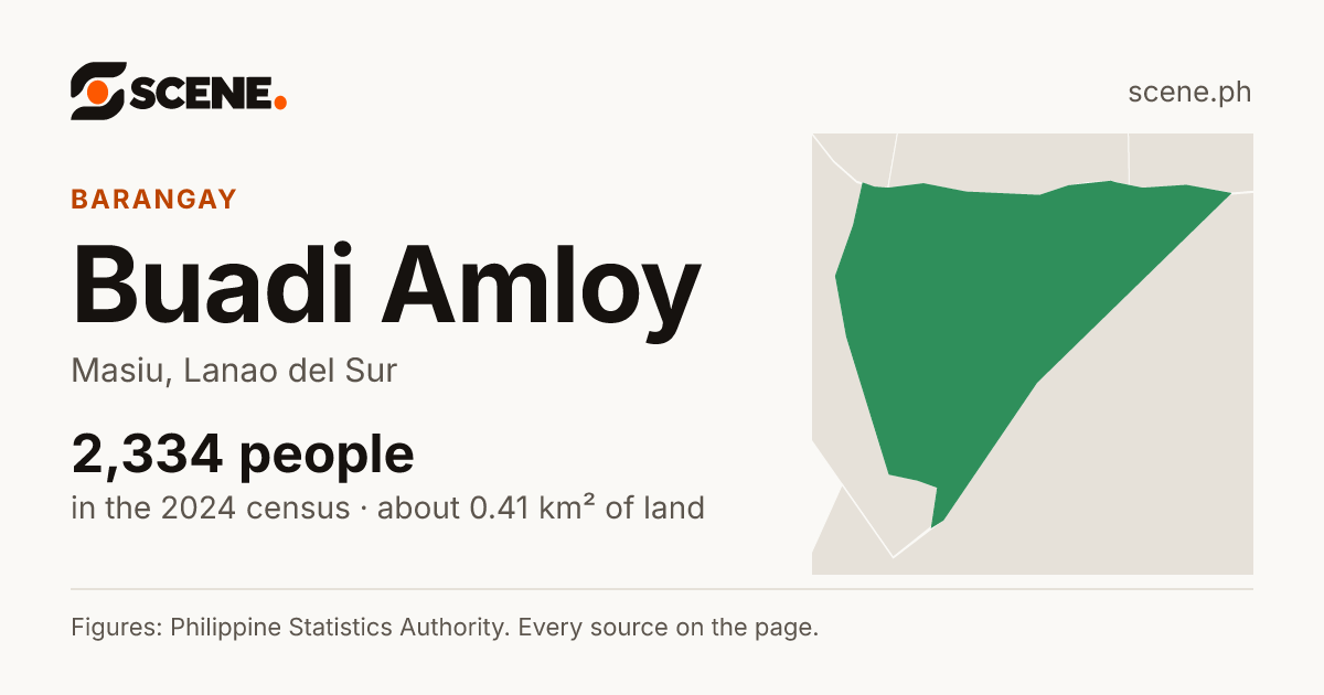 Buadi Amloy, Masiu, barangay: 2,334 people in the 2024 census