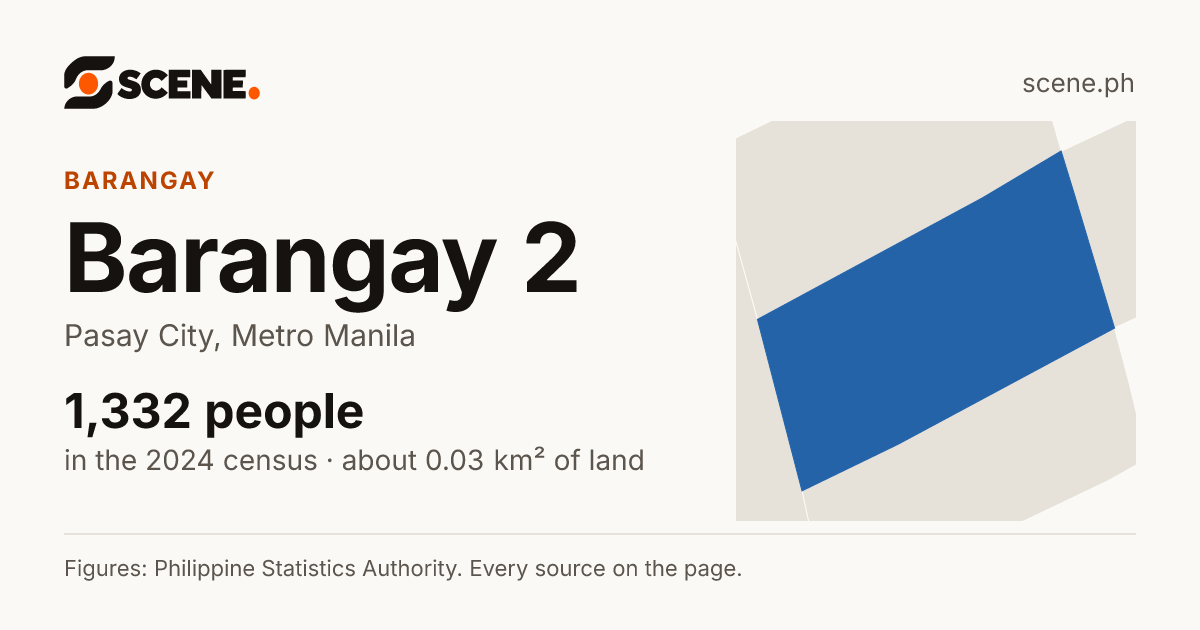 Barangay 2, Pasay City, barangay: 1,332 people in the 2024 census