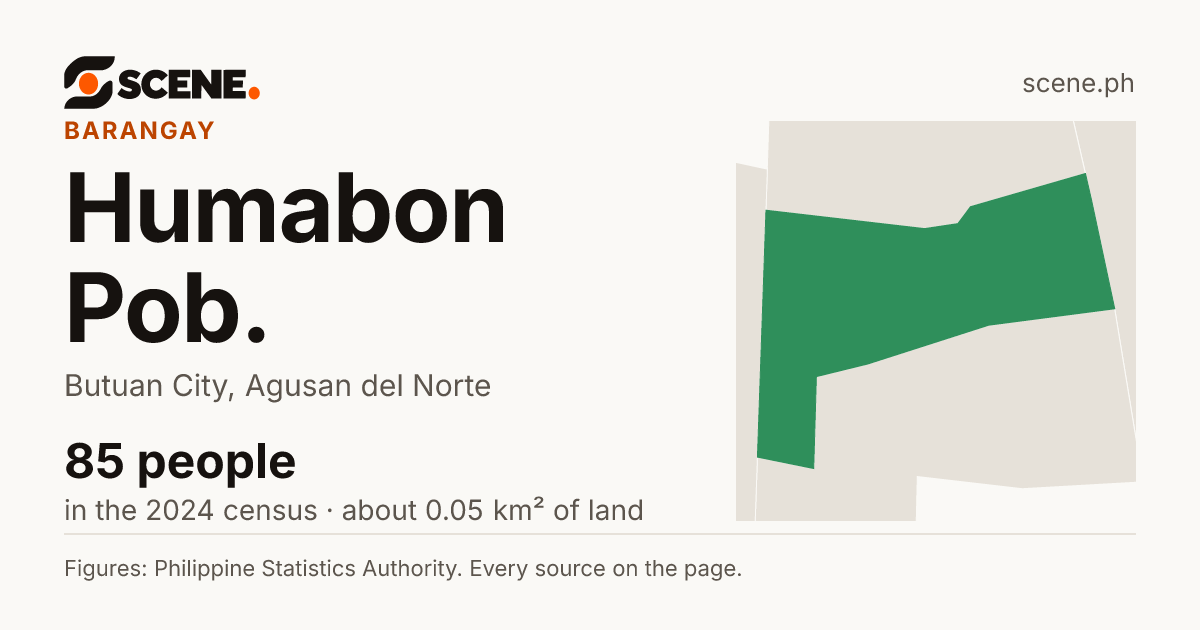 Humabon Pob., Butuan City, barangay: 85 people in the 2024 census