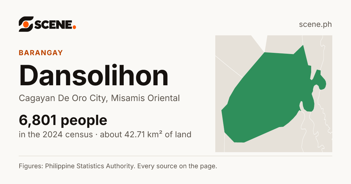 Dansolihon, Cagayan De Oro City, barangay: 6,801 people in the 2024 census